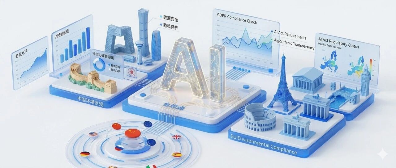 ISACA上海社区直播活动 | AI合规的十字路口：解读中欧双重监管逻辑与落地路径